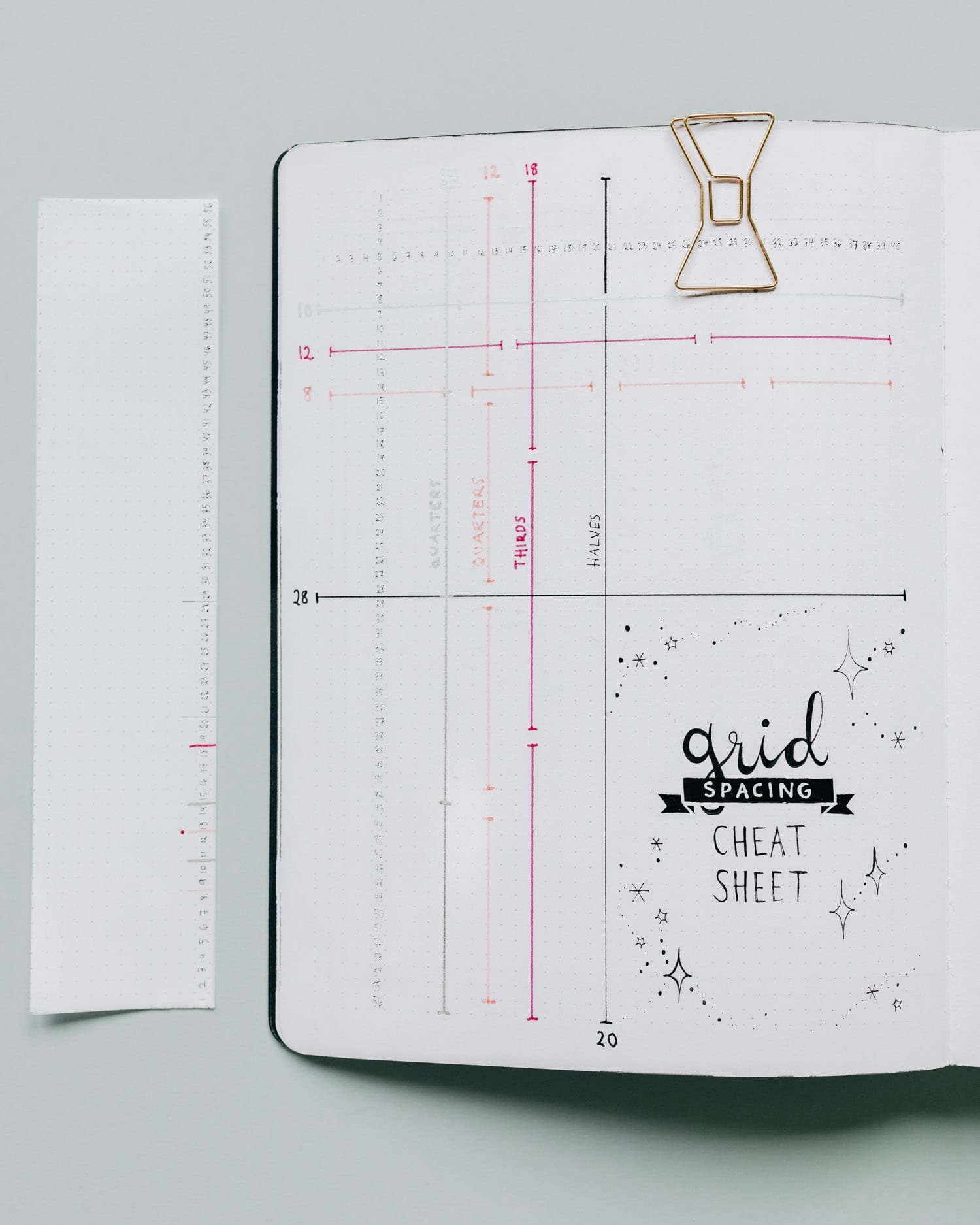 Bullet Journal Grid Spacing Cheat Sheet